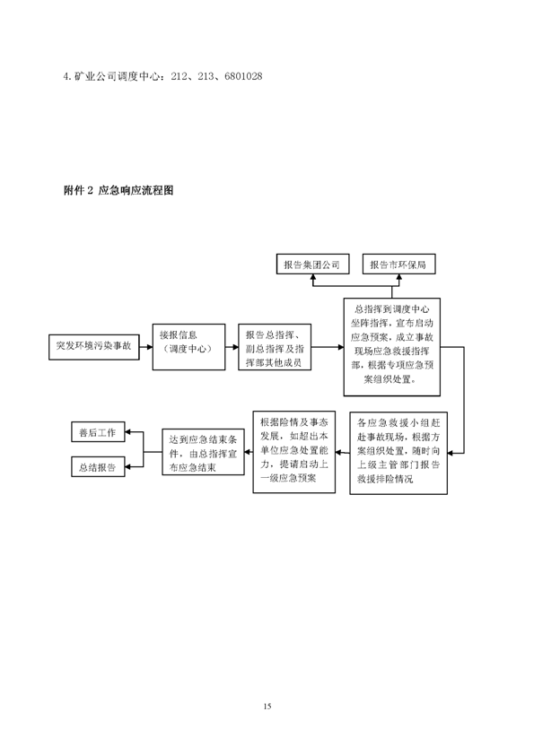 J9集团矿业公司环保综合预案_页面_19